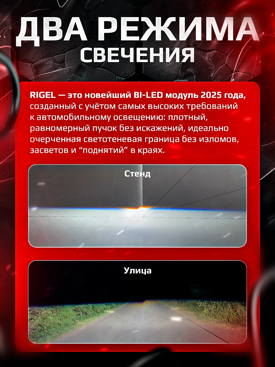 BI-LED линза "RIGEL" 3 дюйма 12V 6300K